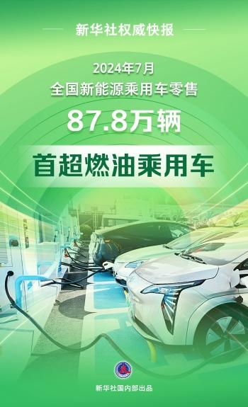最新突破！新能源乘用车零售销量首超燃油车-新能源乘用车销量排行榜