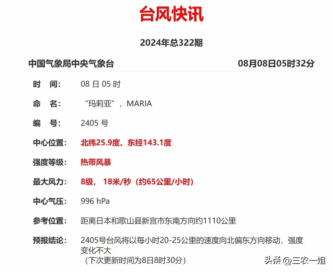 台风玛莉亚拐弯，暴雨大暴雨范围跑偏，8月10～11号降雨分布如下-玛莉亚台风路径图