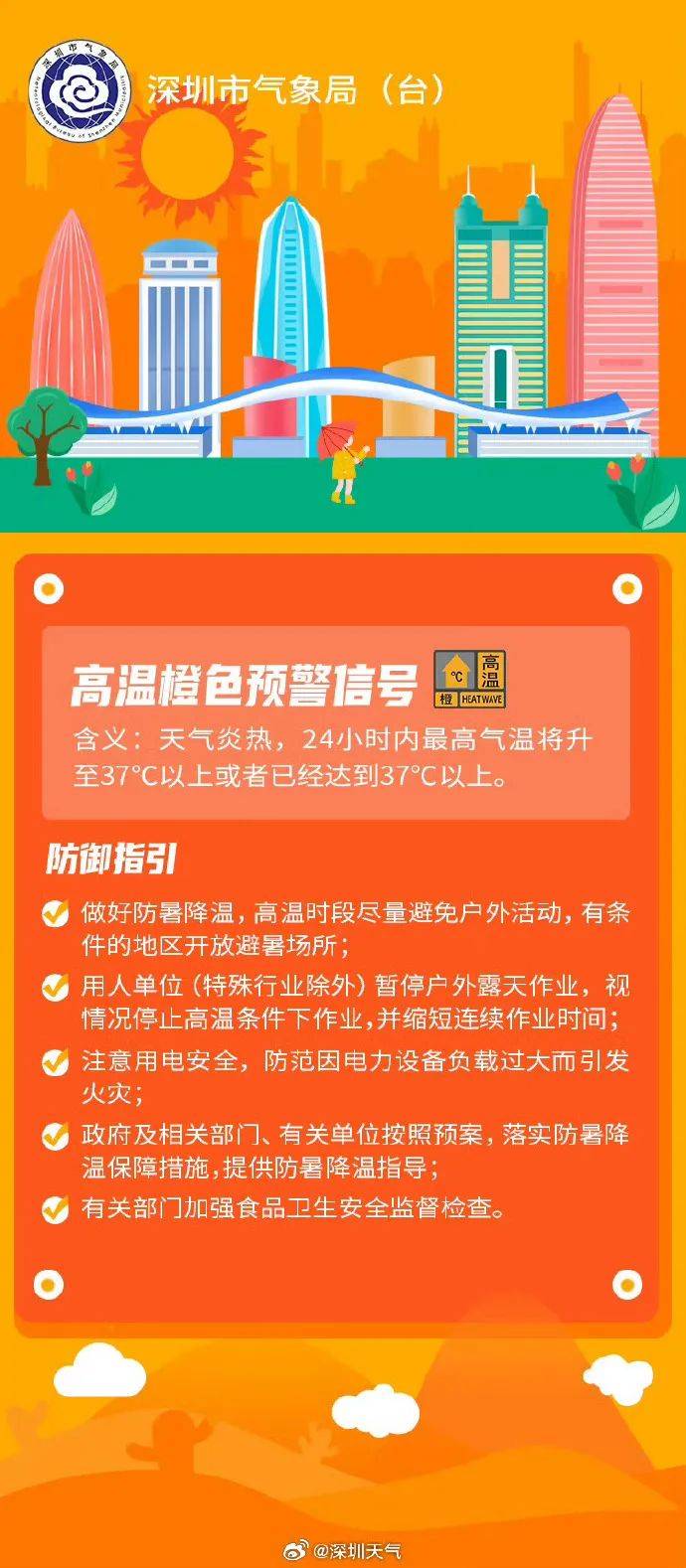 台风“玛莉亚”生成！最新深圳天气……-台风深圳实况图