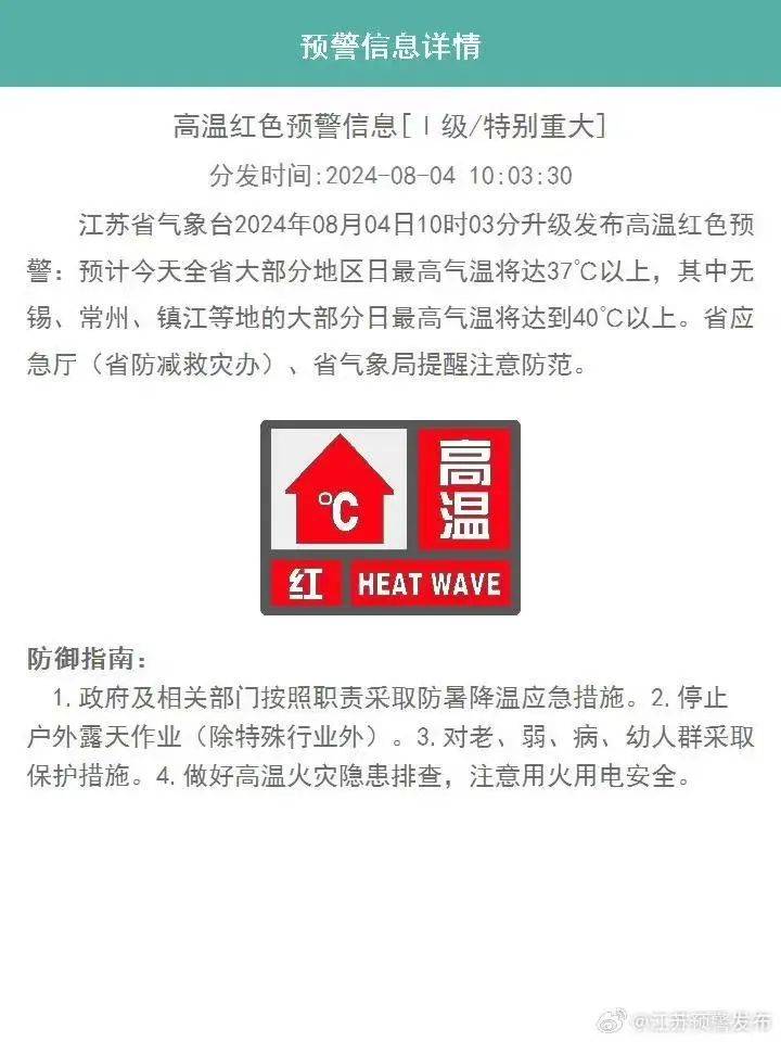 刚刚，江苏发布高温红色预警！-江苏今年高温预计多少天