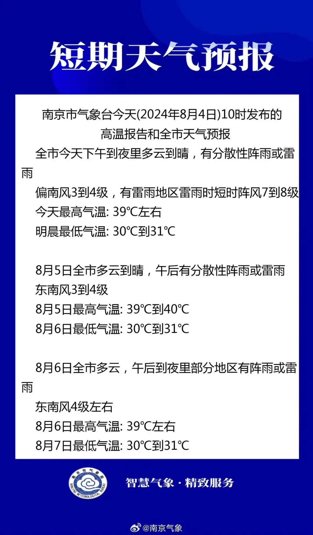 刚刚，江苏发布高温红色预警！-江苏今年高温预计多少天