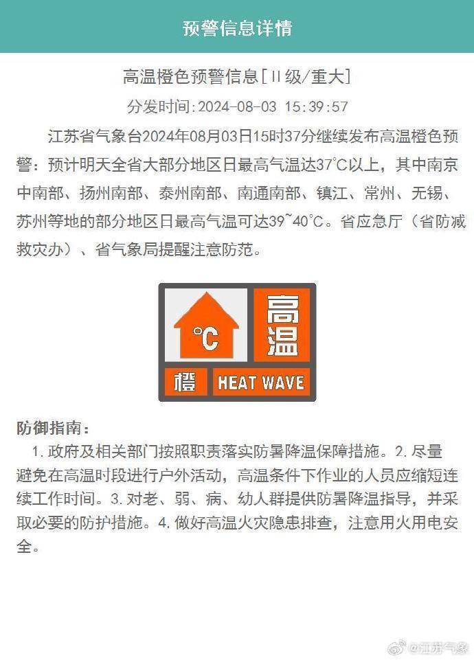 江苏多地发布高温红色预警！-江苏多地发布高温红色预警信息