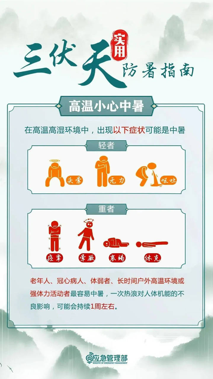 江苏多地发布高温红色预警！-江苏多地发布高温红色预警信息