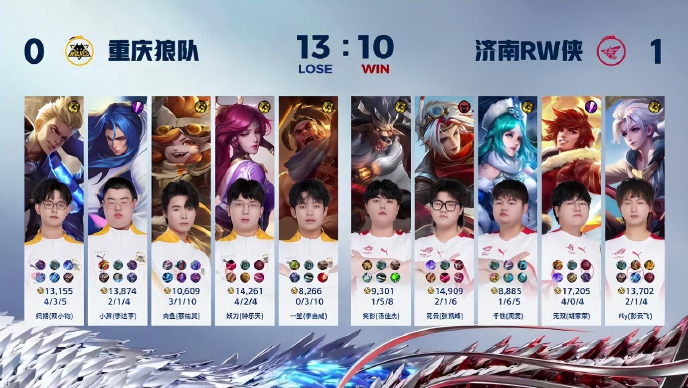 还是不行，RW侠1:3狼队，四局比赛堪称Fly尽力局，队友太拉了-rw侠对战estar季后赛