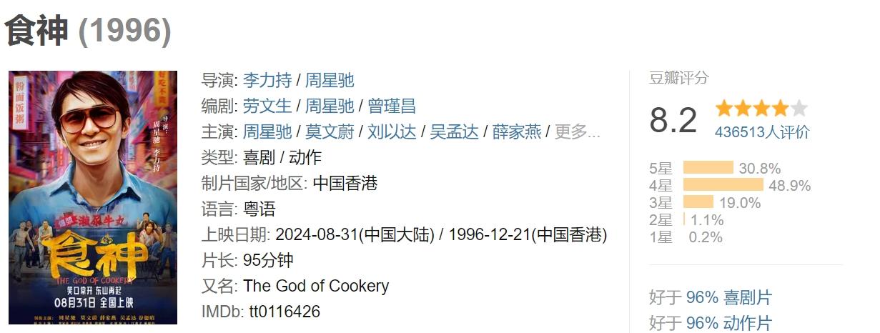 周星驰翻身之作重现银幕，可吴孟达、李兆基的老友局，却已成追忆-周星驰和吴孟达综艺节目