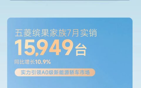 上汽通用五菱：五菱星光 7 月销量 6842 辆，宏光 MINIEV 家族 15769 辆-五菱去年销量