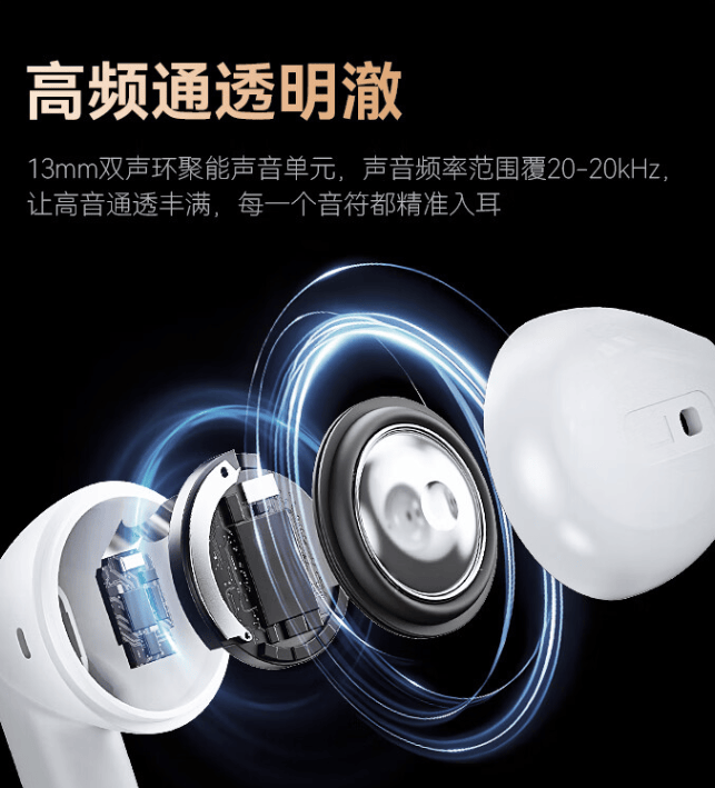直接卖断货了！百元价位现象级蓝牙耳机西圣AVA2究竟有什么亮点-西圣ares蓝牙耳机官网
