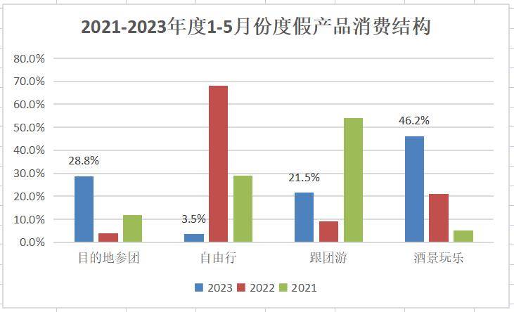 头铁的年轻人,用低价团游世界-头铁是什么意思