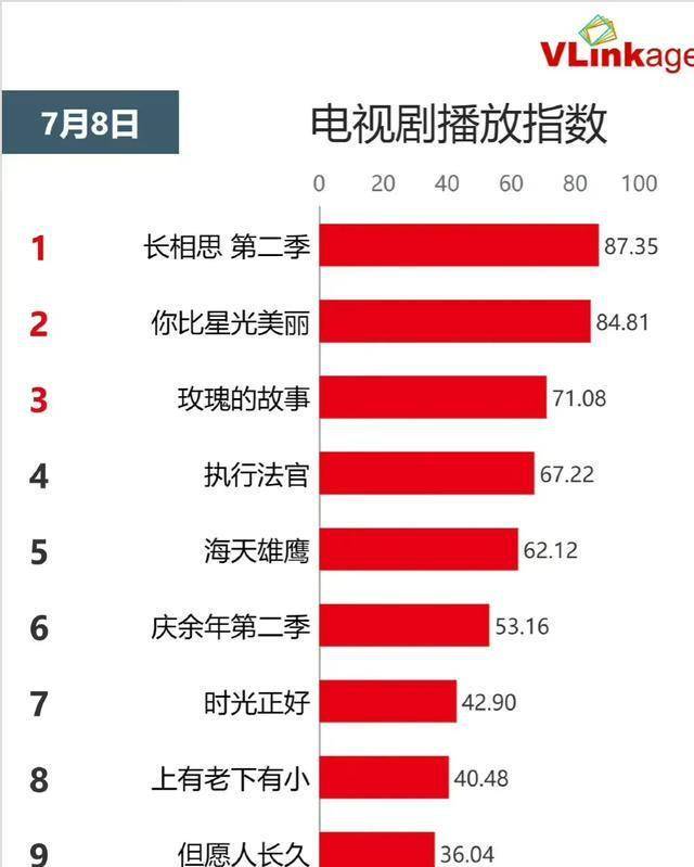 杨紫、肖战、王一博、易烊千玺、于适-肖战王一博稀有图片
