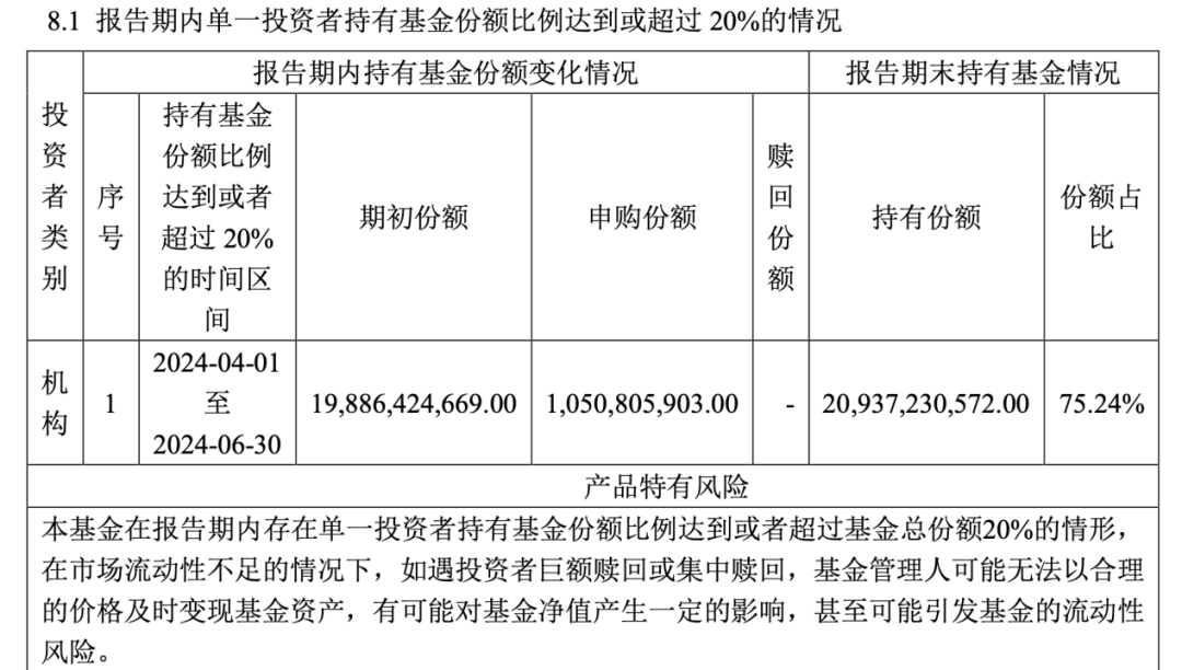 A股利好！中央汇金又出手，增持多只沪深300ETF！机构：A股市场估值具备吸引力-中央汇金投资有限责任公司持有的股票是什么