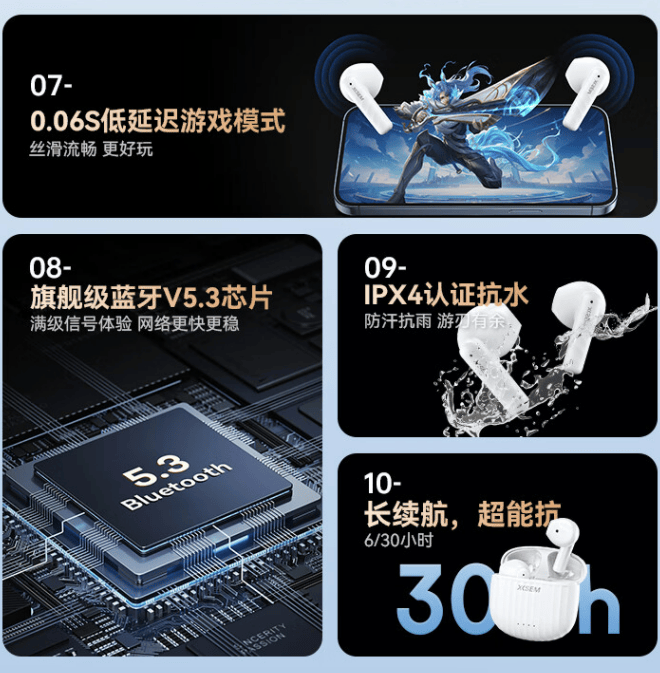 直接卖断货了！百元价位现象级蓝牙耳机西圣AVA2究竟有什么亮点-西圣ares蓝牙耳机官网