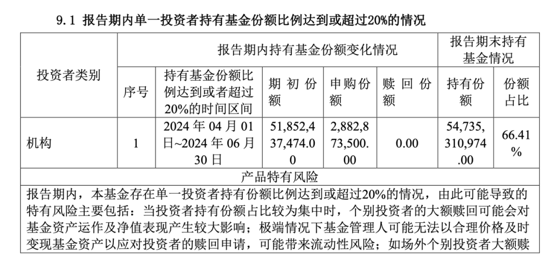 A股利好！中央汇金又出手，增持多只沪深300ETF！机构：A股市场估值具备吸引力-中央汇金投资有限责任公司持有的股票是什么