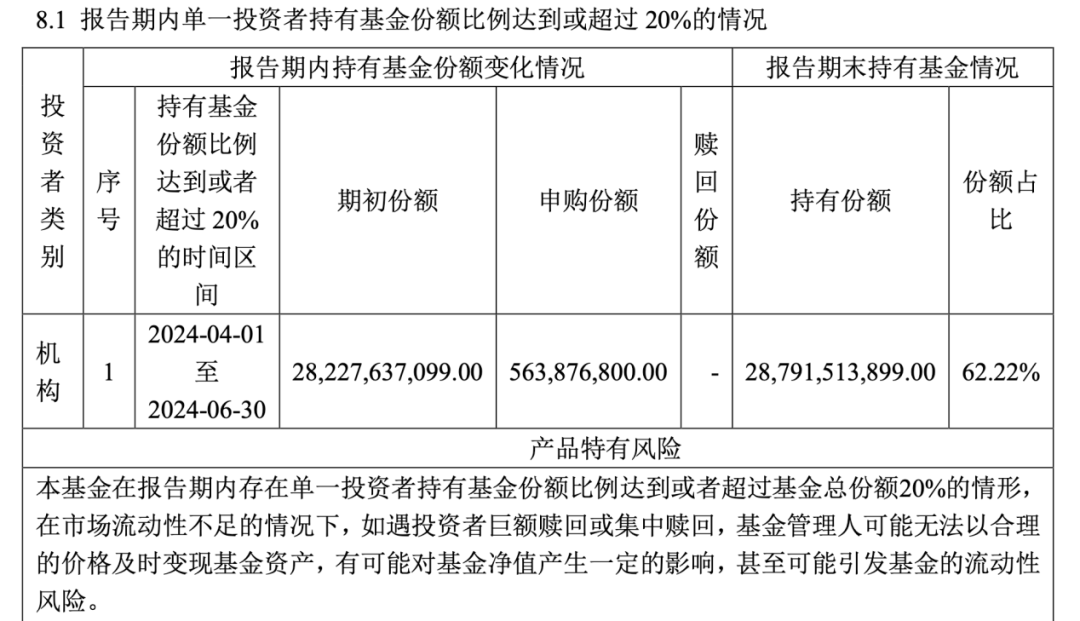 A股利好！中央汇金又出手，增持多只沪深300ETF！机构：A股市场估值具备吸引力-中央汇金投资有限责任公司持有的股票是什么