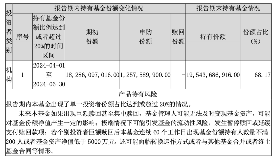 A股利好！中央汇金又出手，增持多只沪深300ETF！机构：A股市场估值具备吸引力-中央汇金投资有限责任公司持有的股票是什么