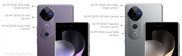 vivo V40系列新机发布!7.58 mm超薄机身装入5500 mAh大电池-vivo电池容量多少