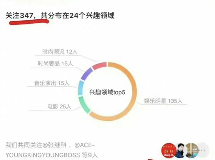 张继科扬言要曝内幕为自己洗白，景甜不愿再留体面，主动上线取关-张继科与景甜在一起多久