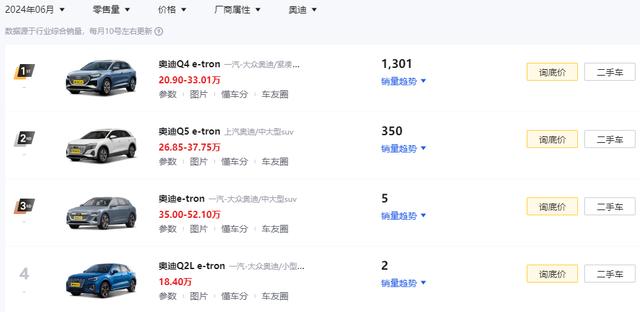 不是，奥迪新能源要换车标了？-奥迪换标真的假的