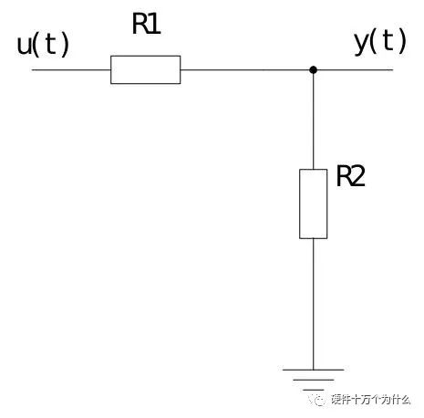 零点和极点——我终于讲清楚了