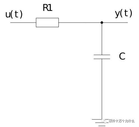 零点和极点——我终于讲清楚了