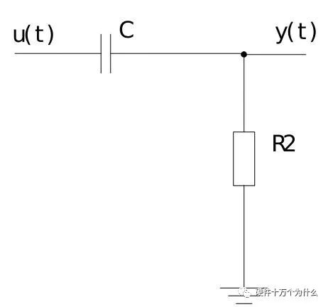 零点和极点——我终于讲清楚了
