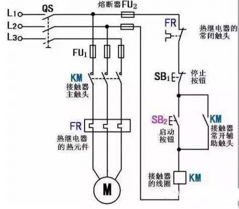 五分钟带你全面了解最全电气控制原理图
