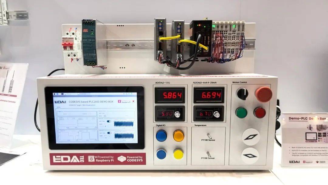上海晶珩和树莓派的工业树莓派之旅：ew2025 德国展第二天！