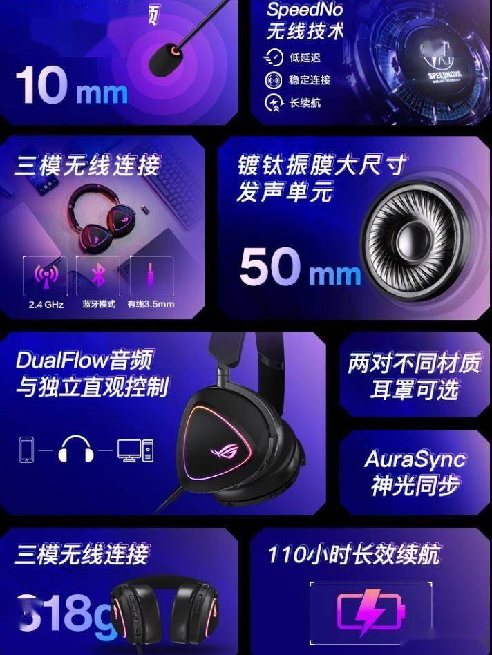 原创            头戴式耳机王者之选:ROG棱镜2无线头戴式游戏耳机深度剖析