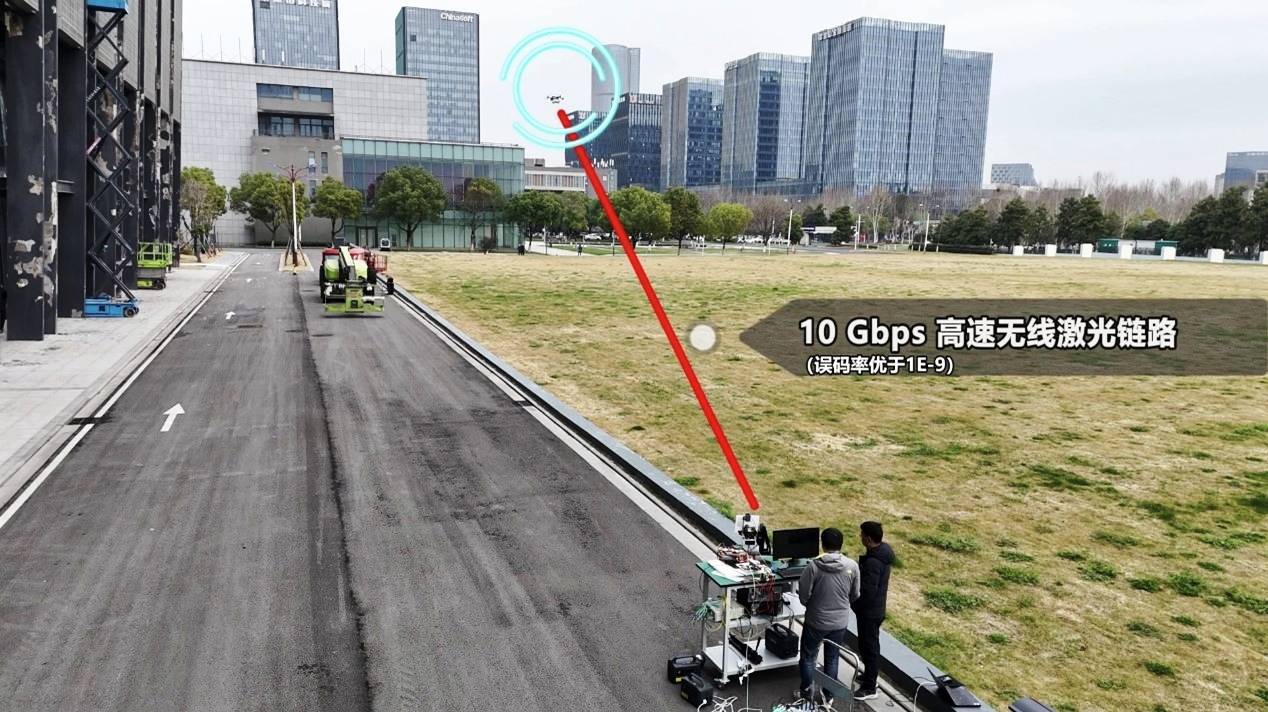 东南大学张在琛团队“无线光通信+无人机载5G基站”系统试验成功