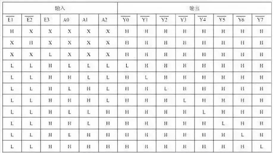 单片机电路设计的一些难点